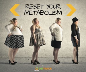 RESET YOUR METABOLISM